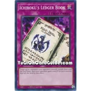 Ichiroku´s Ledger Book (Common) – Dimension Force | Carta YUGIOH en México