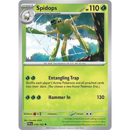 Spidops