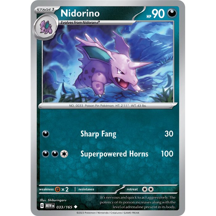 Nidorino