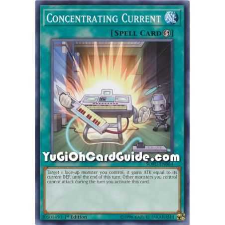 Concentrating Current (Common) – Soul Fusion | Carta YUGIOH en México