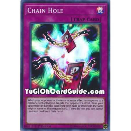 Chain Hole (Super Rare) – Dark Neostorm | Carta YUGIOH en México