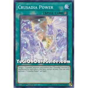 Crusadia Power (Common) – Cybernetic Horizon | Carta YUGIOH en México