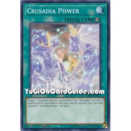 Crusadia Power (Common) – Cybernetic Horizon | Carta YUGIOH en México