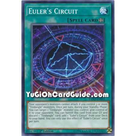 Euler's Circuit (Common) – Extreme Force | Carta YUGIOH en México