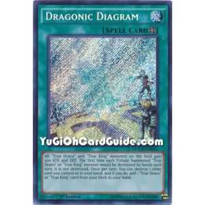 Dragonic Diagram (Secret Rare) – Maximum Crisis | Carta YUGIOH en México